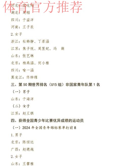 地掷球国家集训队选拔名单公布