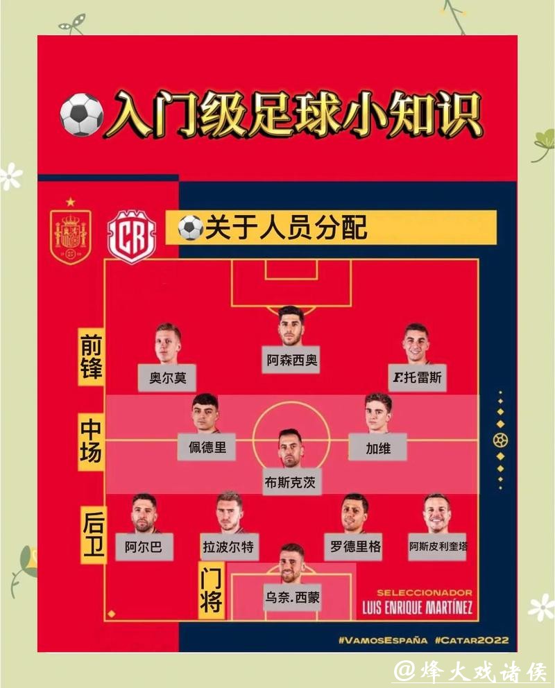 世界杯滚球观赛与投注结合技巧 世界杯滚球观赛与投注结合技巧
