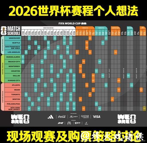 世界杯预测：经典赛程与重要节点分析