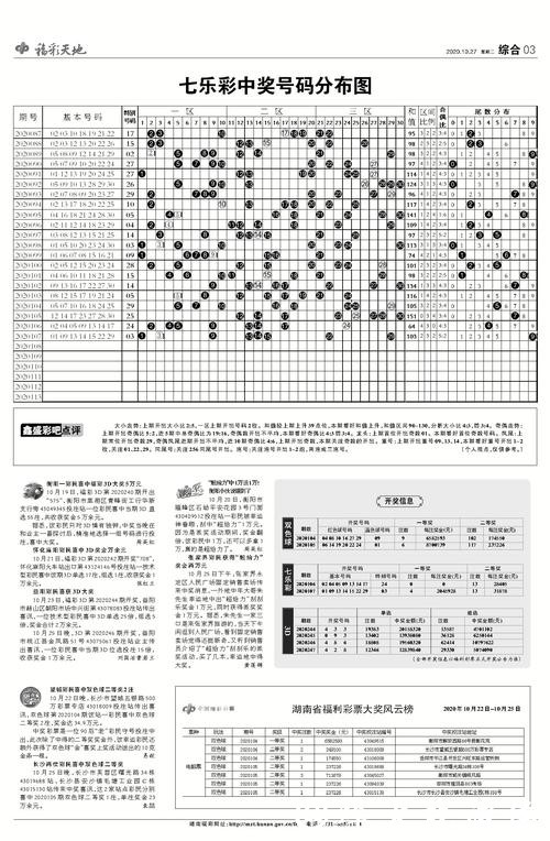 世界杯外围投注高胜率秘诀，下注前须知！