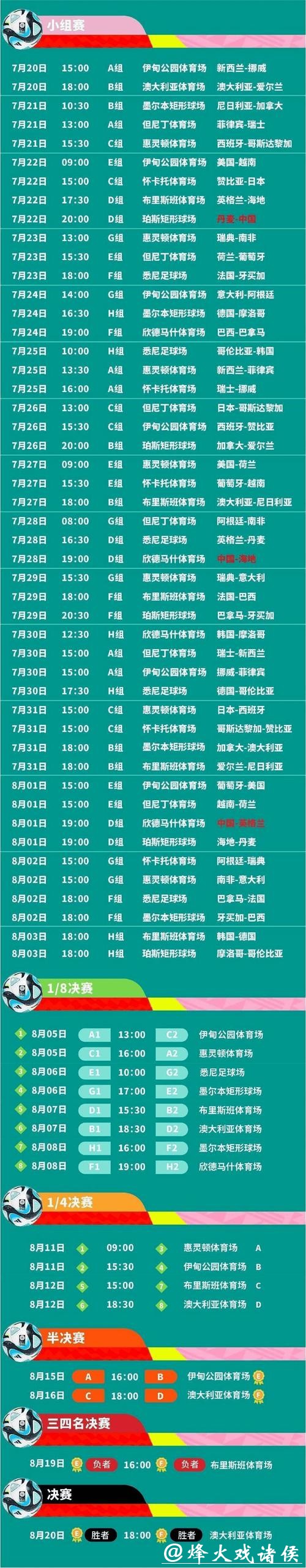 2023世界杯赛程公布具体时间安排 2023世界杯赛程公布具体时间安排