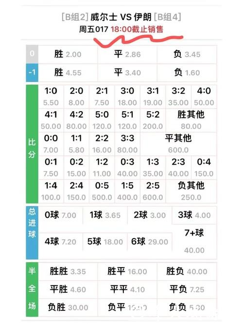 世界杯竞猜平台的赔率计算方式解析 世界杯竞猜平台的赔率计算方式解析